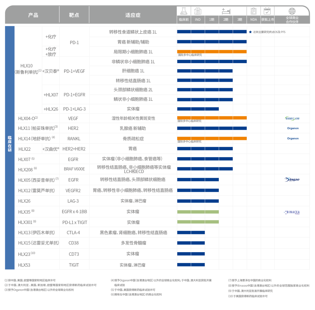 人生就是搏尊龙(中国)有限公司官网